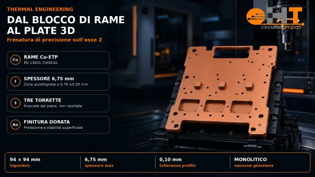 Plate in rame Cu-ETP da 6,75 mm lavorato su più quote mediante fresatura di precisione sull’asse Z