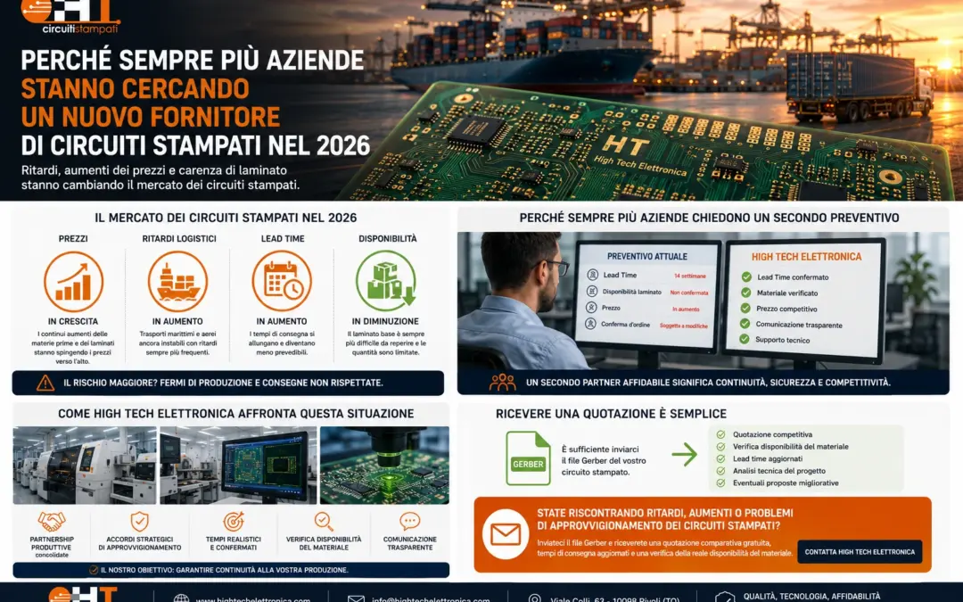 Perché sempre più aziende stanno cercando un nuovo fornitore di circuiti stampati nel 2026